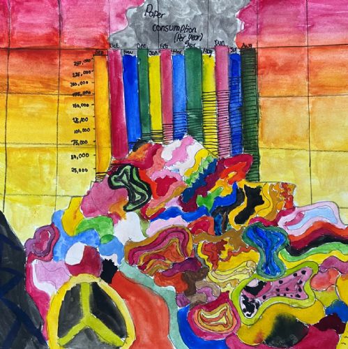 Y5abstractdata